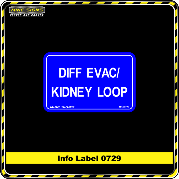 MS - Product Background - Safety Signs - Diff Evac - Kidney Loop 0729